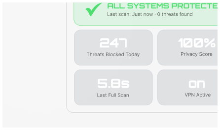Anti Hacking