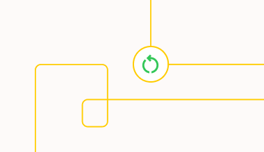 Reset-Proof Control